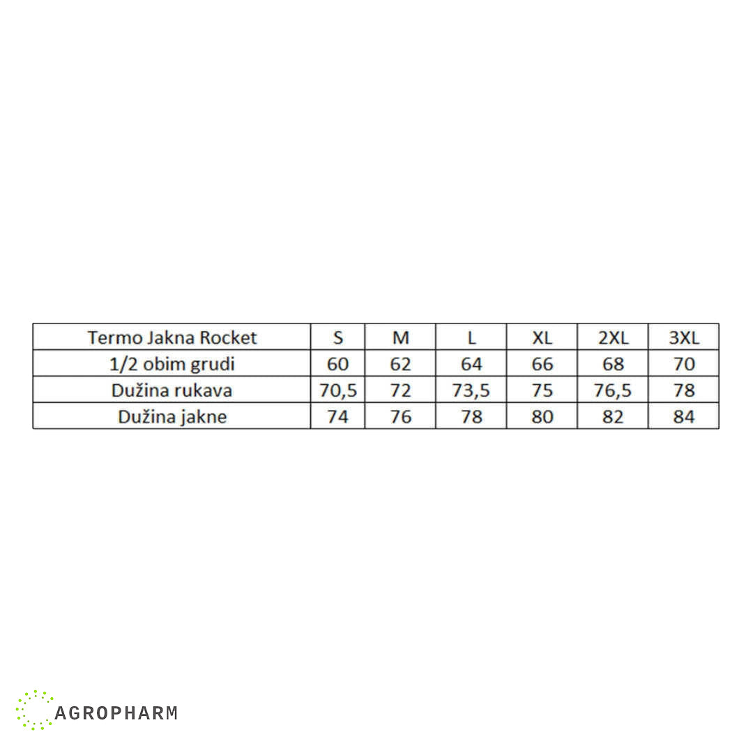 Zimska Jakna Rocket Wurth