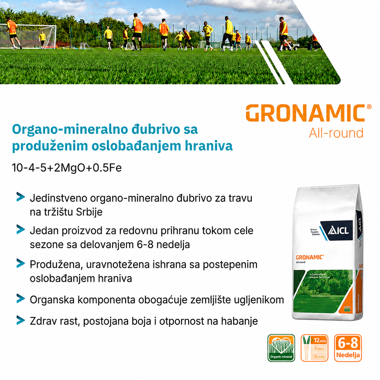Gronamic All Round 25kg prihrana za travu